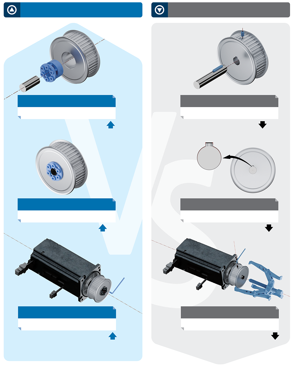 면압 vs key 타입