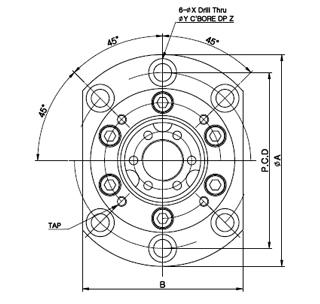 Drawing of DF combination