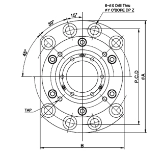 Drawing of DF combination