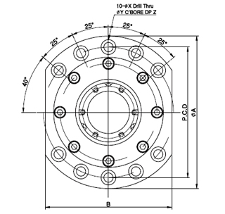 Drawing of DF combination