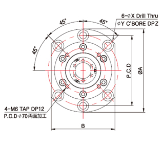 Drawing of DF combination