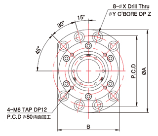 Drawing of DF combination